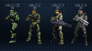 halo the master chief collection